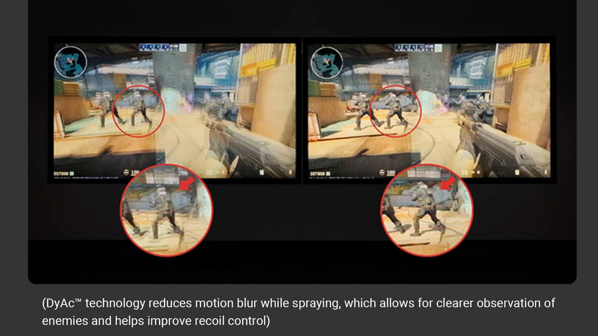 Backlight Strobing Explained Simply
