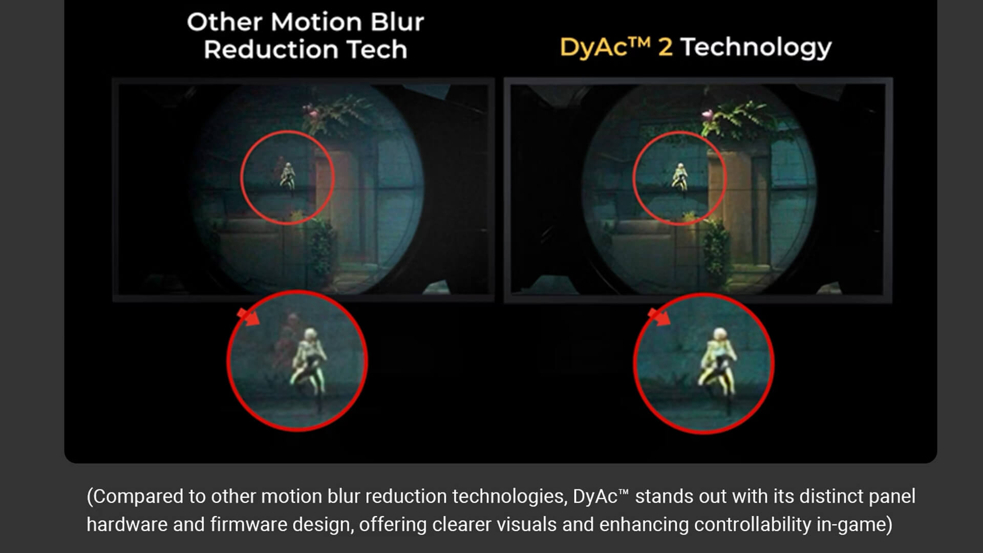 Real-World Gaming Differences