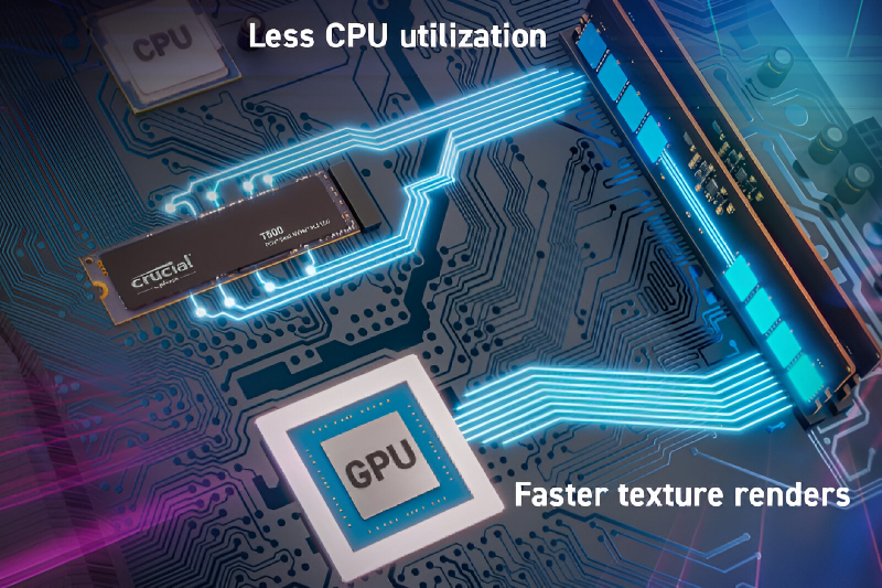CT2000T500SSD8: Crucial T500 2TB M.2 PCIe 4.0 Micron SSD