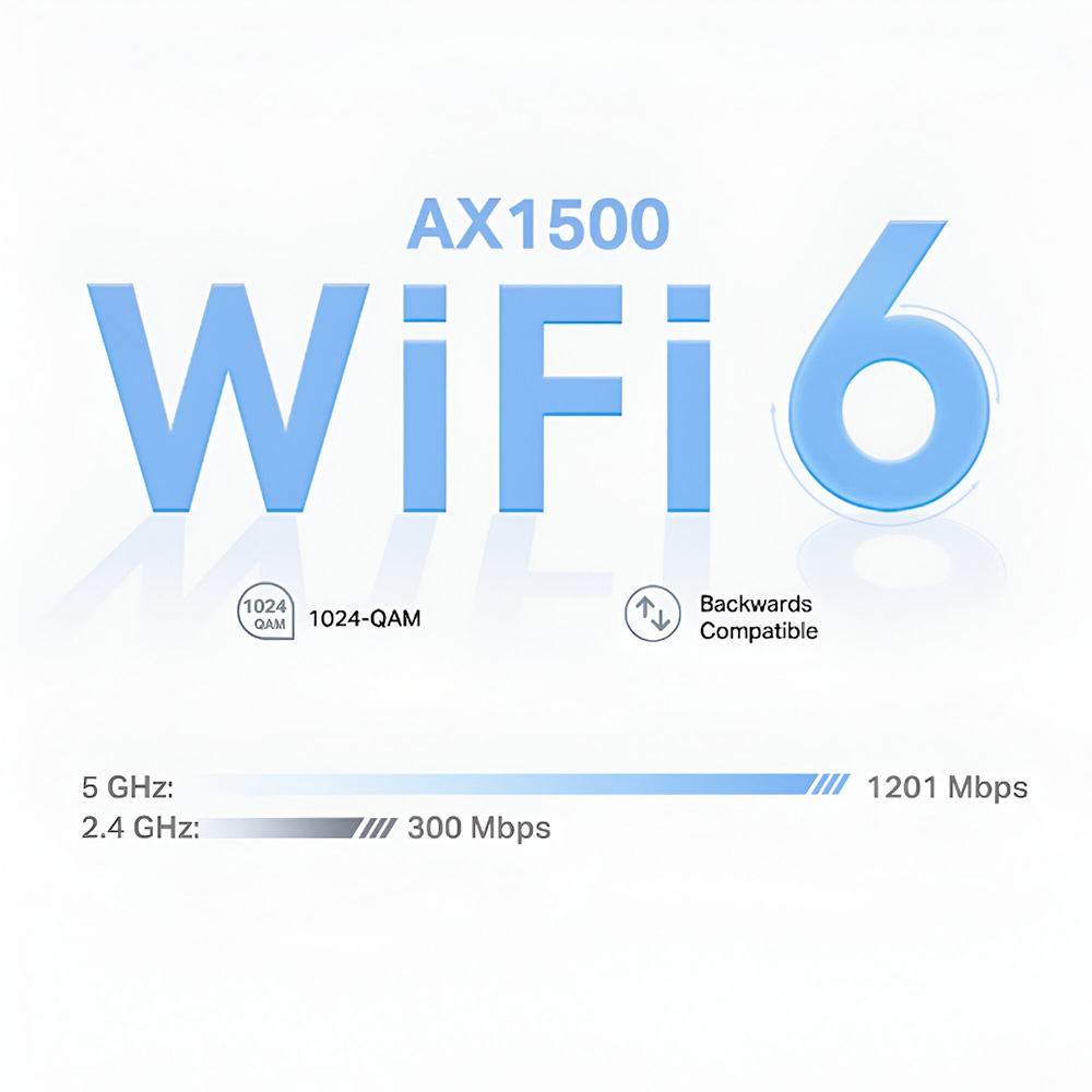Cudy AX1500 WiFi 6 Dual-Band Mesh Wi-Fi System, Replaces Routers and Extenders, Covers up to 230㎡, 3 Gigabit Ports per Unit, Supports Ethernet Backhaul, M1500 3-Pack