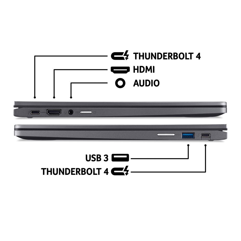 Acer Chromebook Spin 714 2-in-1 i3 8GB 256GB NX.KLDEK.001