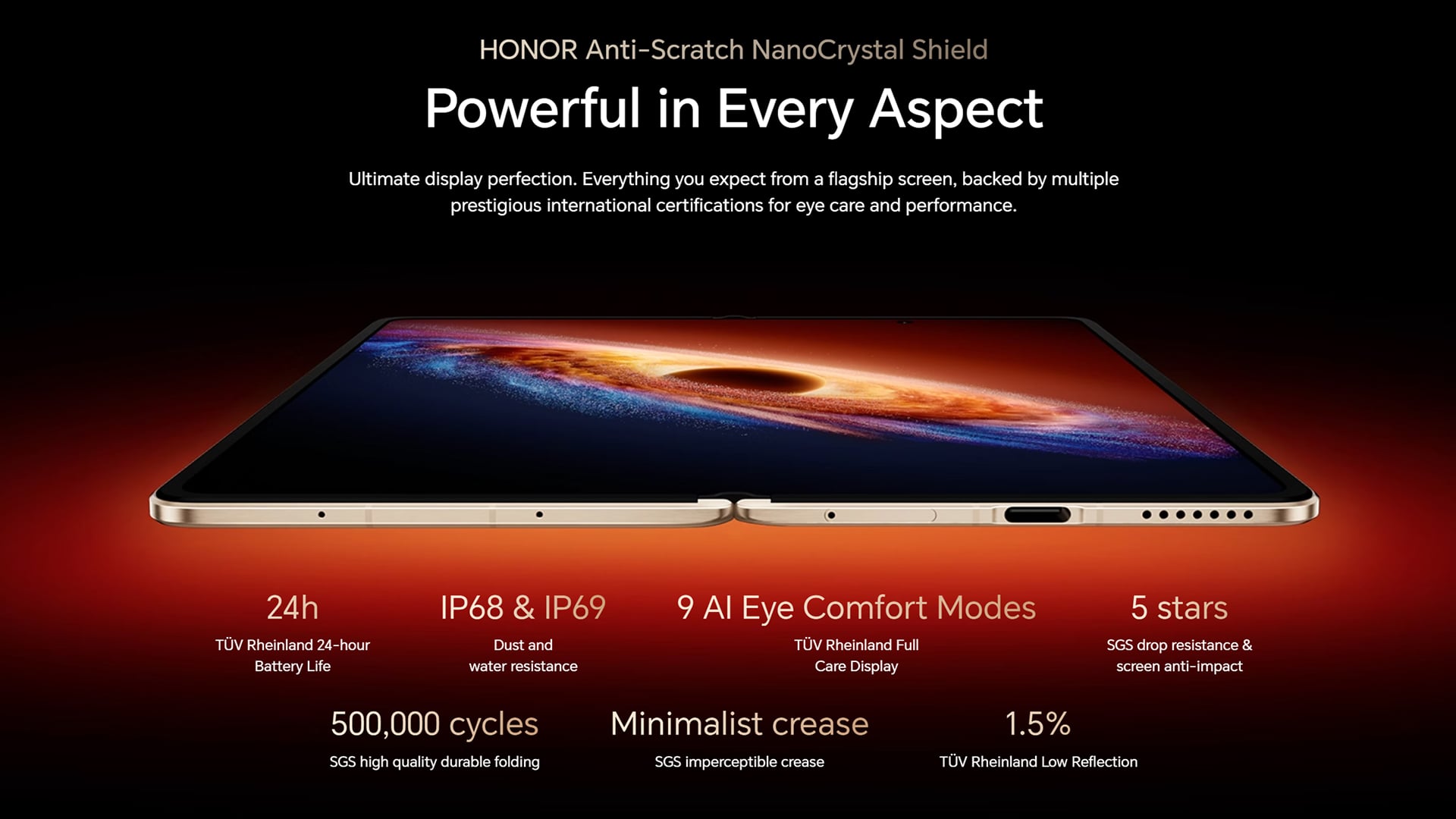 HONOR Magic V6 display durability specs and protective shield details.