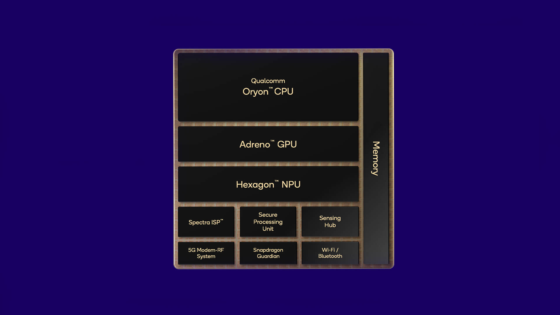 Close-up of the Qualcomm Snapdragon X2 Elite processor unit.