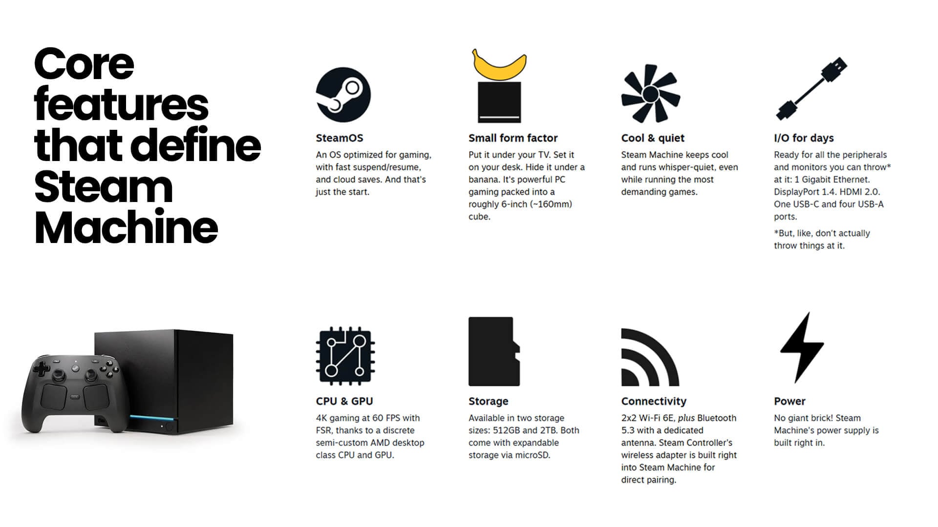 Infographic displaying the core hardware features of the Steam Machine.